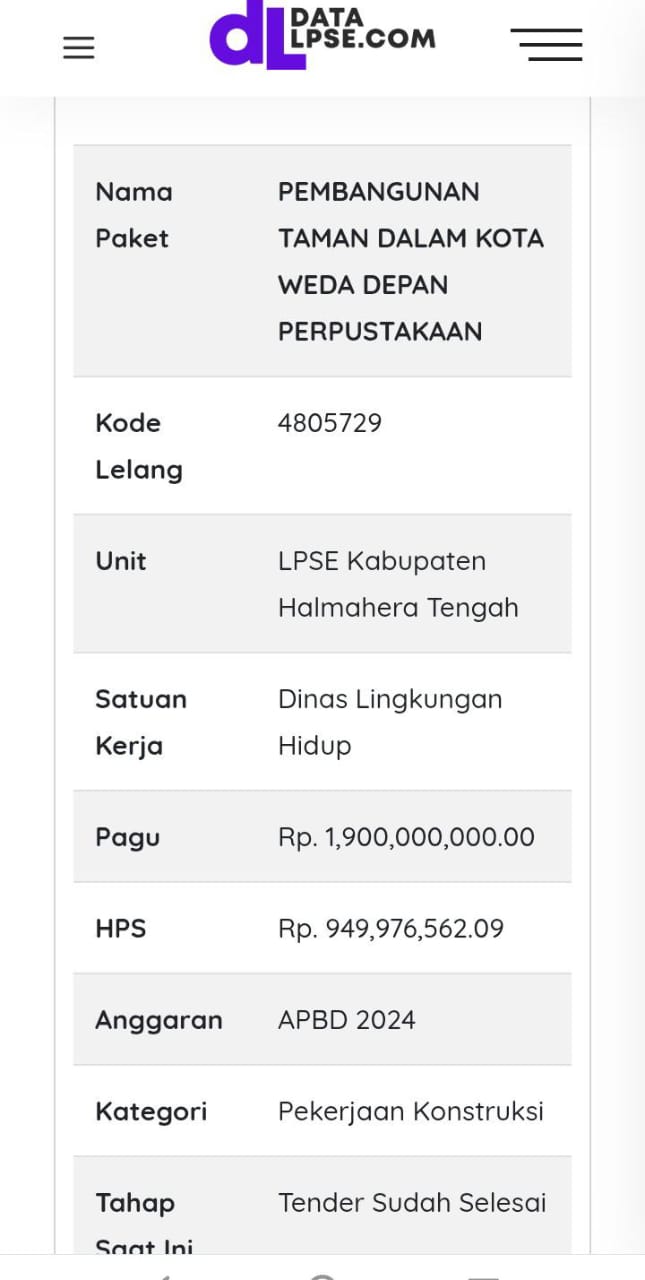 Keterangan Pembangunan Taman Kota Weda