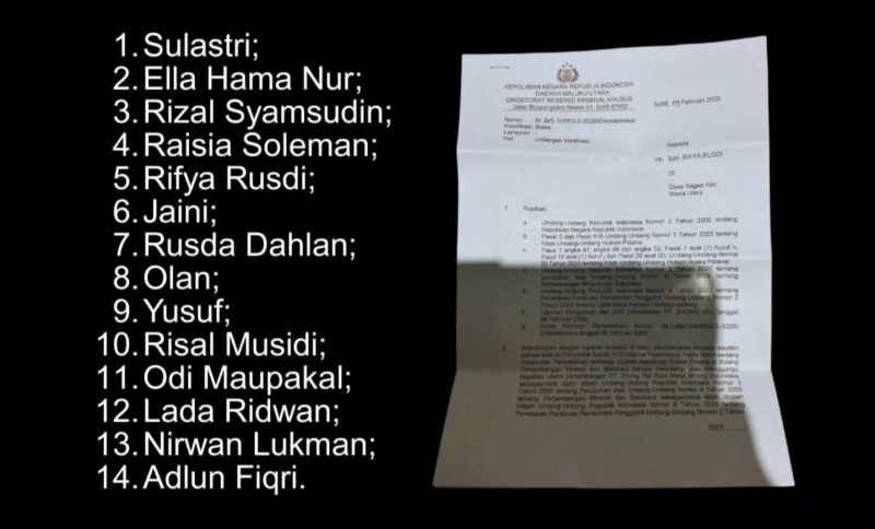 Foto, surat panggilan kepada 14 aktivis Save Sagea