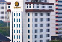 Foto: Kantor Kementerian ESDM di Jakarta 
