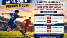 Hari kedua Porprov V Malut