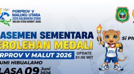 Kelesmen sementara 