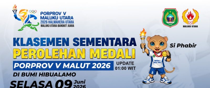 Kelesmen sementara 