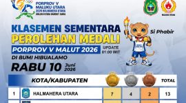 Foto: Kelasemen Sementara Perolehan medali 