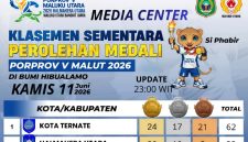 Foto:  Puncak Kelesmen Porprov V Malut 2026