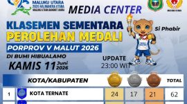 Foto:  Puncak Kelesmen Porprov V Malut 2026