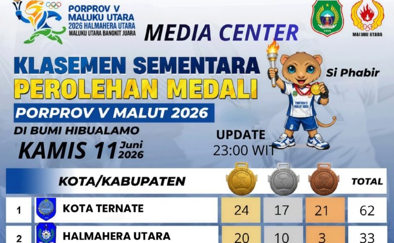 Foto:  Puncak Kelesmen Porprov V Malut 2026