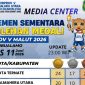 Foto:  Puncak Kelesmen Porprov V Malut 2026